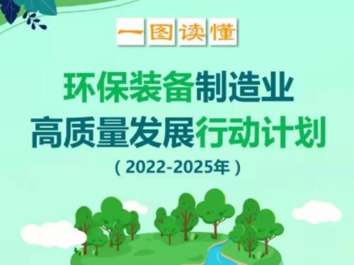 環保裝備制造業高質量發展行動計劃（2022?2025年）